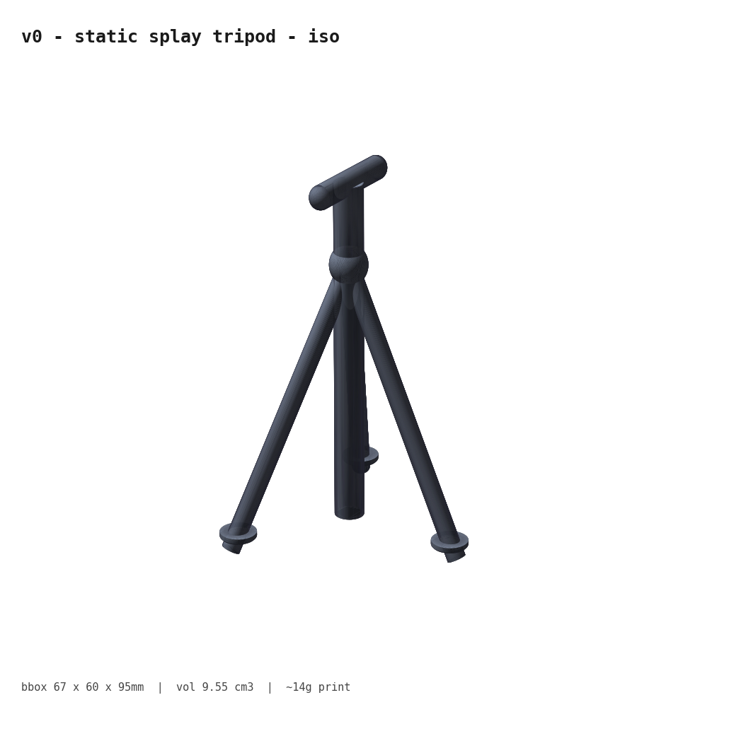 v0 isometric view