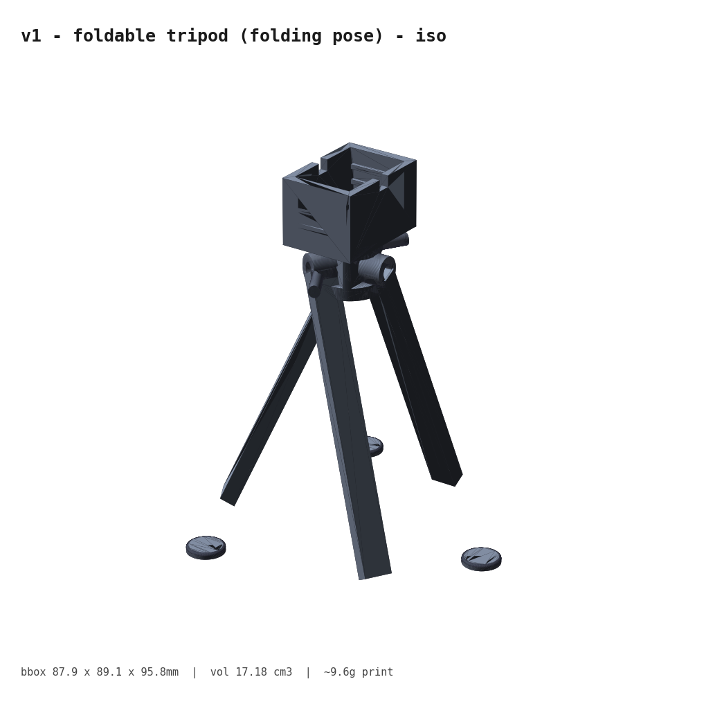 v1 folding iso