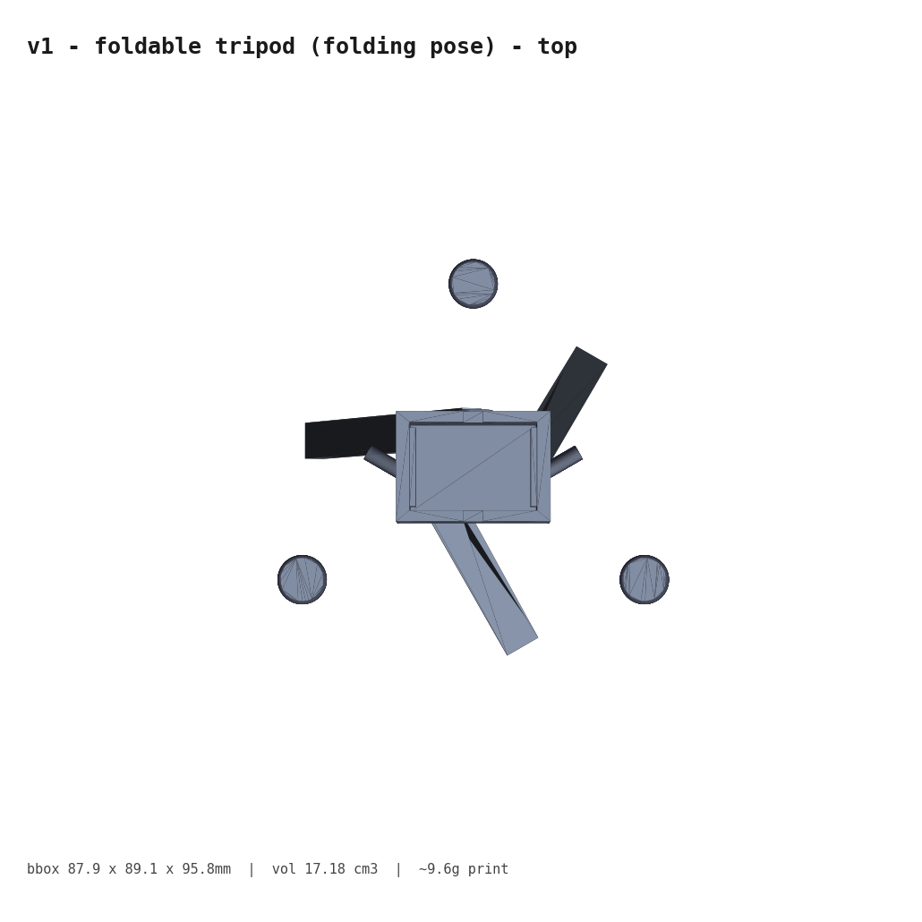 v1 folding top