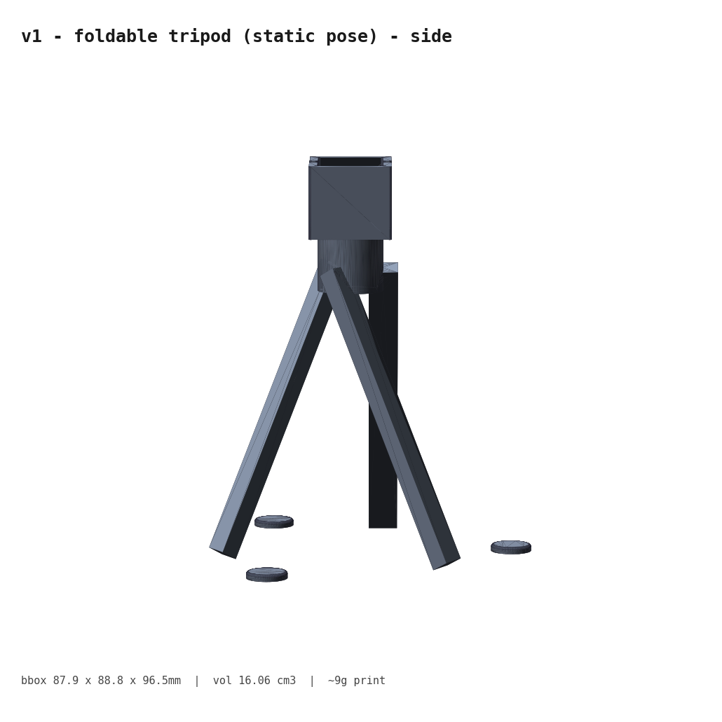 v1 static side