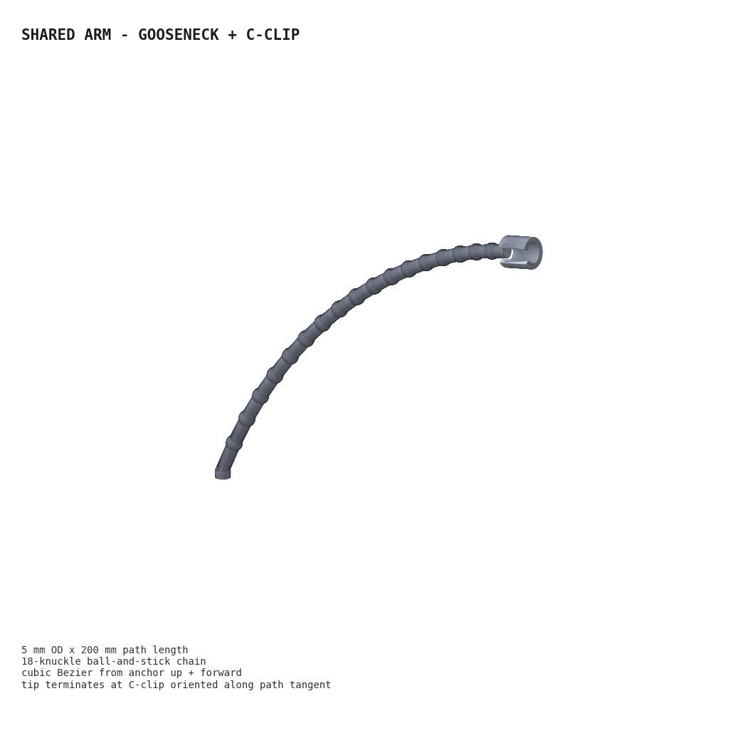 forward gooseneck arm detail