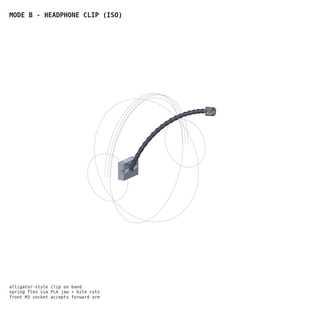headphone-clip mode isometric on band silhouette